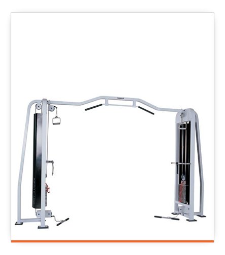 STRENGTH IMPACT CODE NUMBER : 7