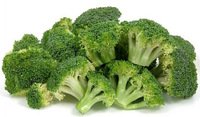 Frozen_Broccoli