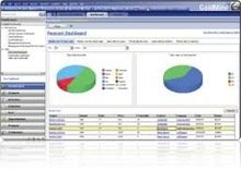 Bus Ticketing Software Development & Programming Services